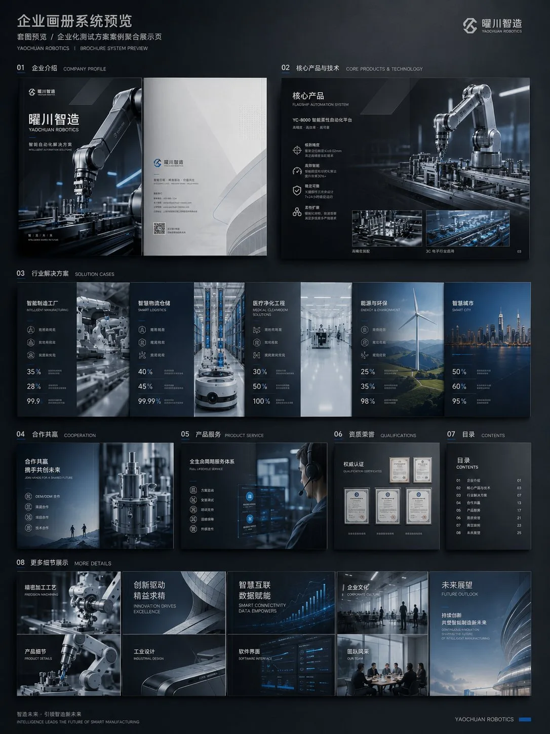 Professional corporate commercial brochure layout design system mockup.