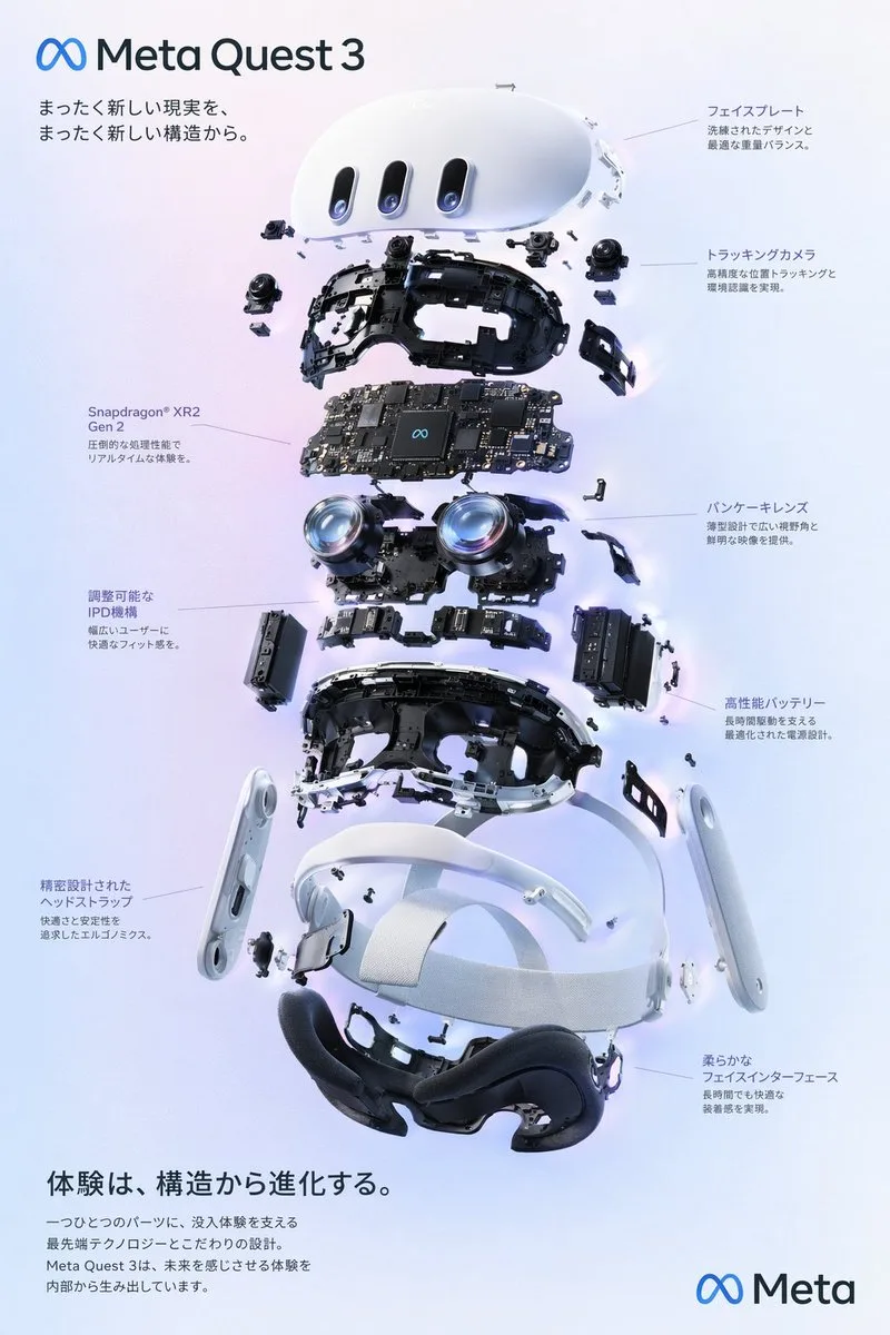 Exploded view technical diagram of a VR headset showing internal components and hardware layers.