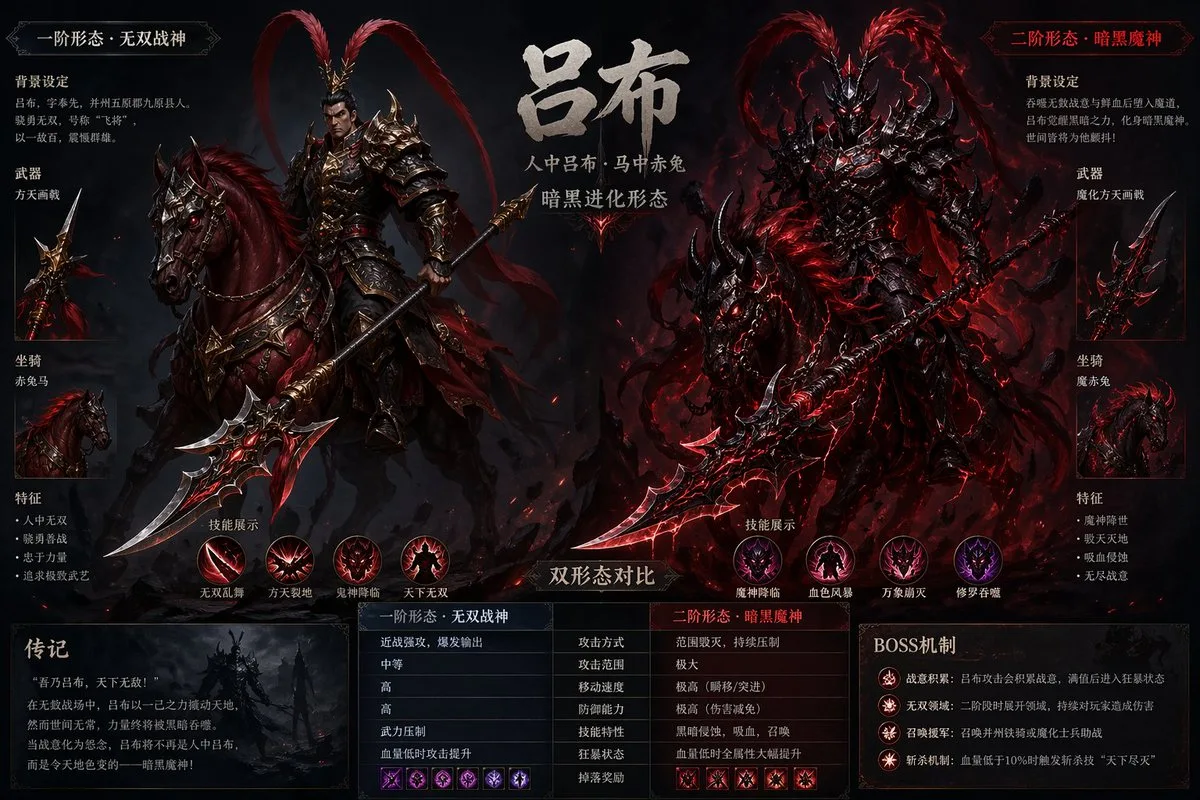 Dual-form concept art of dark fantasy game boss Lu Bu with Red Hare and halberd